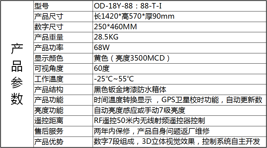 OD-18Y-88：88-T-I.png