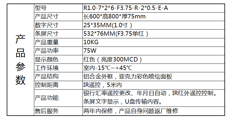 参数图D-1.0''-6字-7行X2列（红色）-双条屏.png