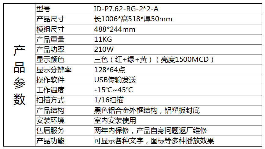 P7.62RG2x2.png
