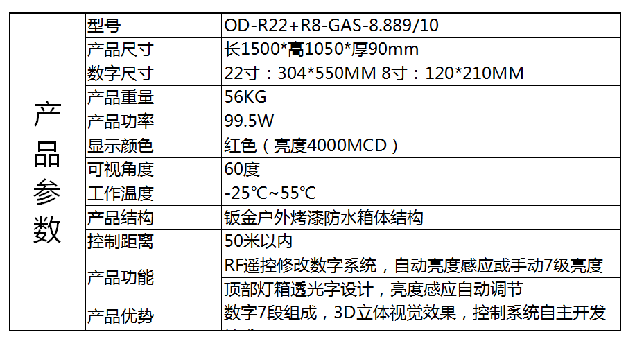 22R+8R.png