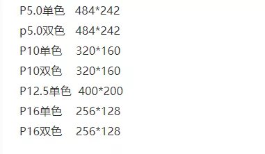  led显示屏尺寸
